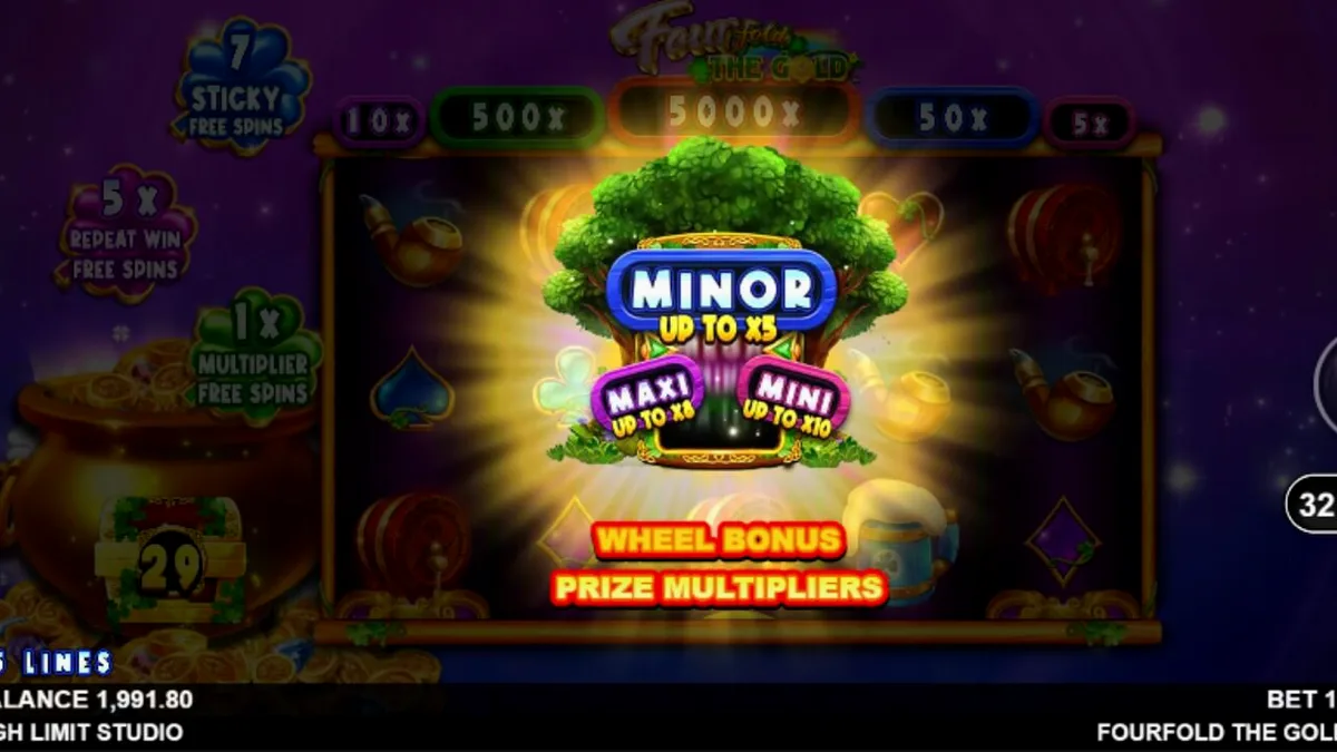 Tampilan visual slot Fourfold the Gold dengan tema luar angkasa dan leprechaun